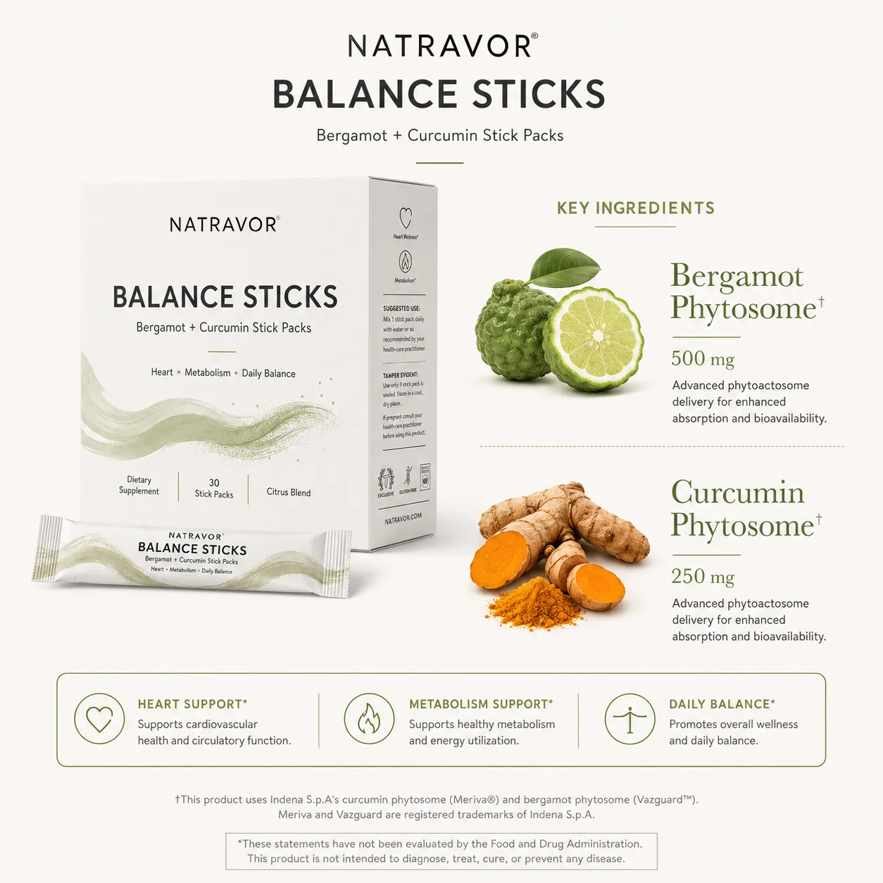 An infographic comparing supplement ingredients and dosages between 'JCKED' and 'Other Brands'.